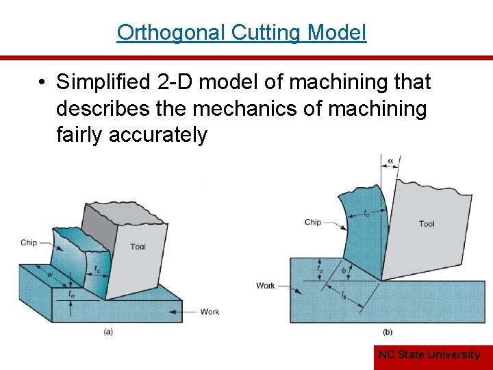 Orthogonal Cutting Model • Simplified 2 -D model of machining that describes the mechanics