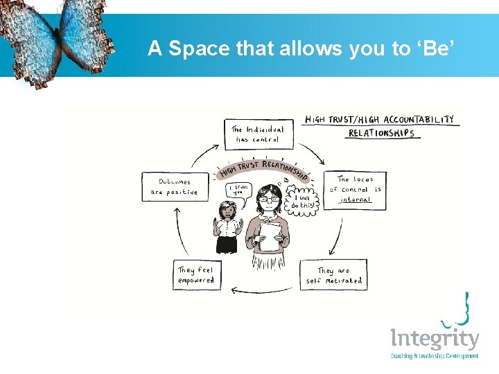 A Space that allows you to ‘Be’ 