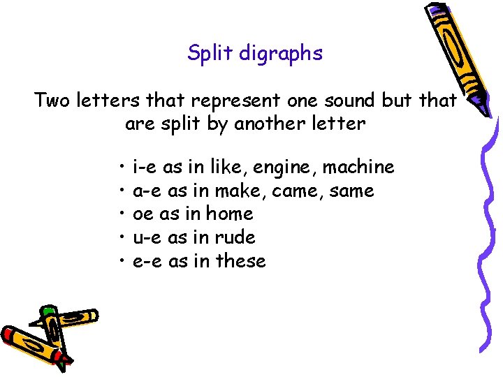 Split digraphs Two letters that represent one sound but that are split by another Split digraphs Two letters that represent one sound but that are split by another