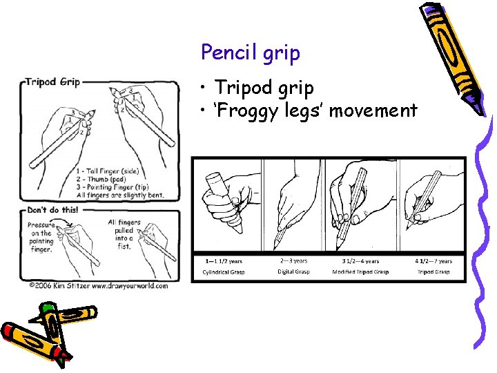 Pencil grip • Tripod grip • ‘Froggy legs’ movement Pencil grip • Tripod grip • ‘Froggy legs’ movement