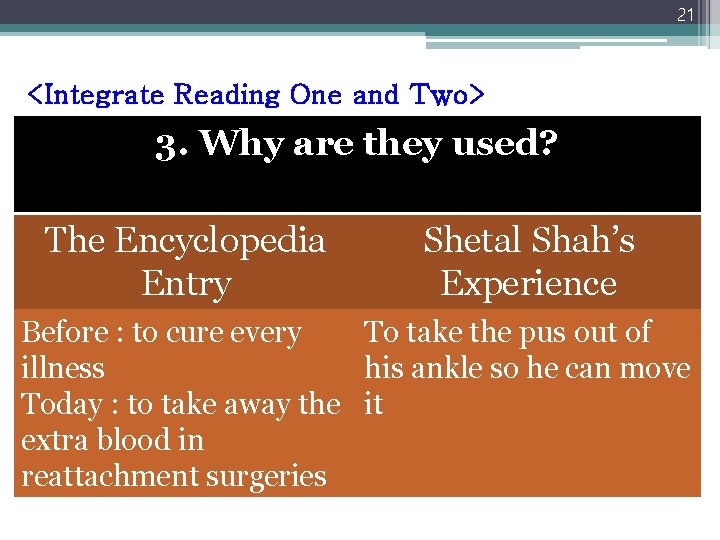 21 <Integrate Reading One and Two> 3. Why are they used? The Encyclopedia Entry