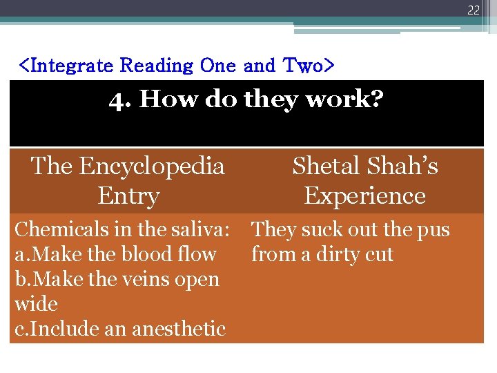 22 <Integrate Reading One and Two> 4. How do they work? The Encyclopedia Entry