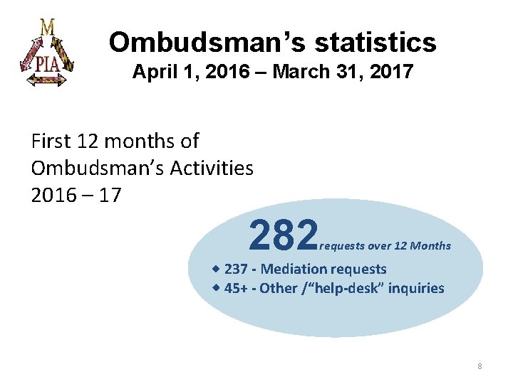 Ombudsman’s statistics April 1, 2016 – March 31, 2017 First 12 months of Ombudsman’s