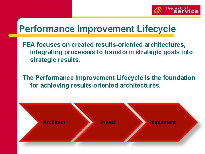 Performance Improvement Lifecycle FEA focuses on created results-oriented architectures, integrating processes to transform strategic