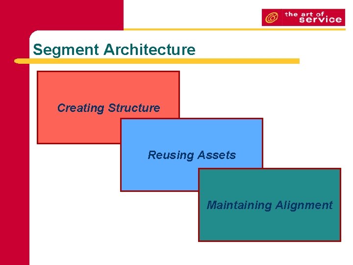 Segment Architecture Creating Structure Reusing Assets Maintaining Alignment 