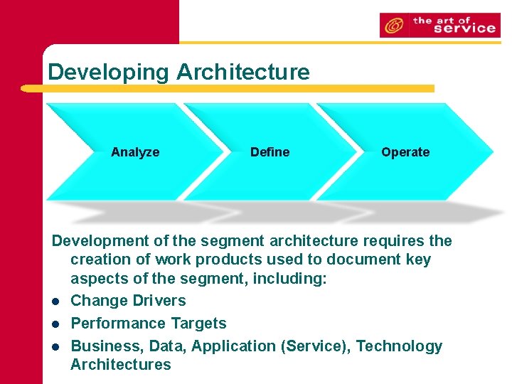 Developing Architecture Analyze Define Operate Development of the segment architecture requires the creation of