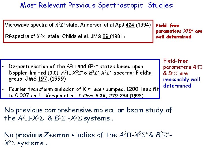 Most Relevant Previous Spectroscopic Studies: Microwave spectra of X 2 S+ state: Anderson et