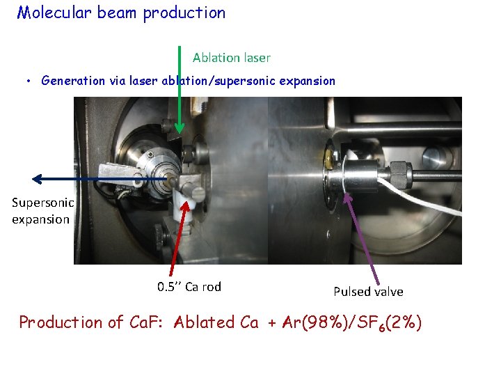 Molecular beam production Ablation laser • Generation via laser ablation/supersonic expansion Supersonic expansion 0.