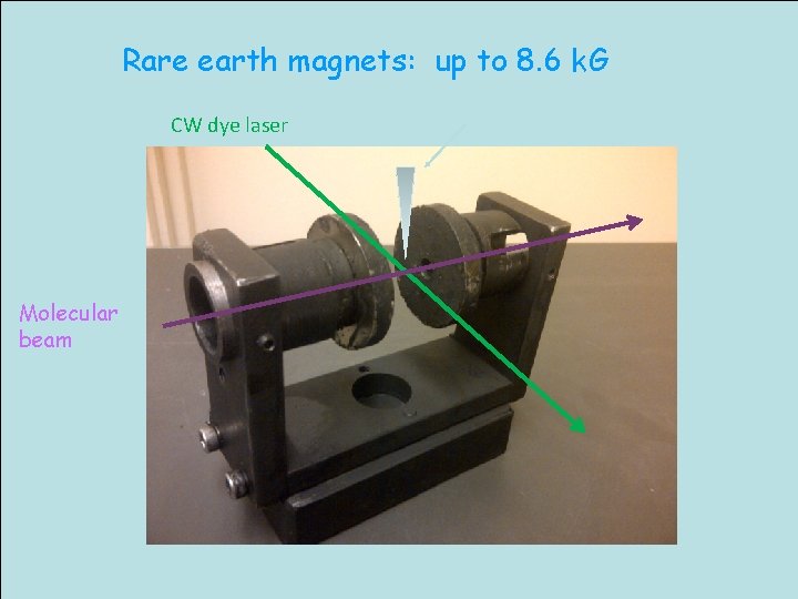 Rare earth magnets: up to 8. 6 k. G CW dye laser Molecular beam