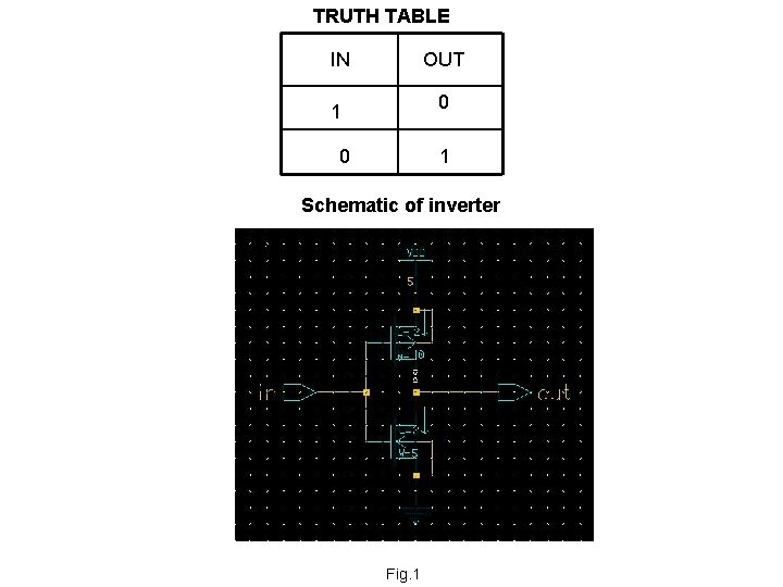 TRUTH TABLE IN OUT 0 1 Schematic of inverter Fig. 1 