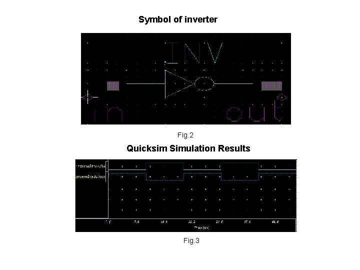 Symbol of inverter Fig. 2 Quicksim Simulation Results Fig. 3 