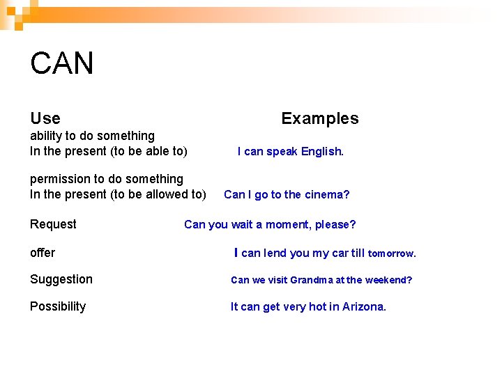 CAN Use Examples ability to do something In the present (to be able to) CAN Use Examples ability to do something In the present (to be able to)