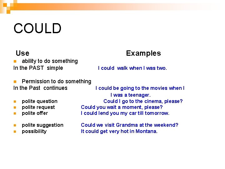 COULD Use Examples ability to do something In the PAST simple I could walk COULD Use Examples ability to do something In the PAST simple I could walk