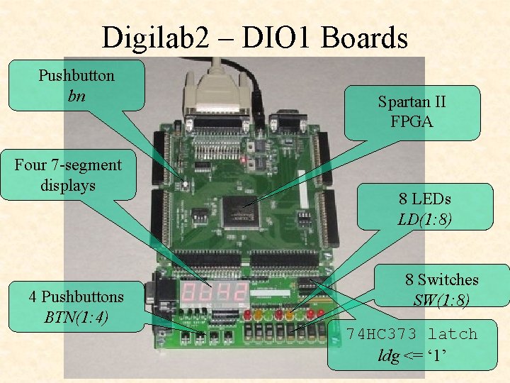 Digilab 2 – DIO 1 Boards Pushbutton bn Four 7 -segment displays 4 Pushbuttons