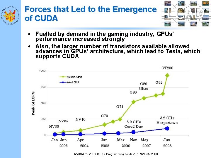 Forces that Led to the Emergence of CUDA LCAD • Fuelled by demand in