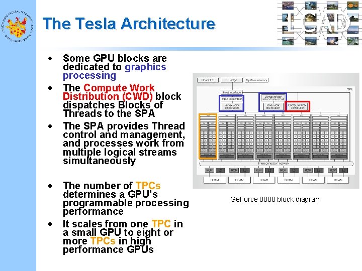 The Tesla Architecture • • • LCAD Some GPU blocks are dedicated to graphics