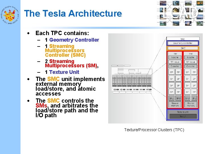 The Tesla Architecture • Each TPC contains: • The SMC unit implements external memory