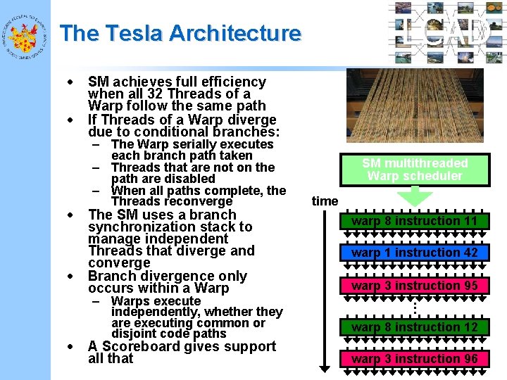 LCAD The Tesla Architecture • • • SM achieves full efficiency when all 32