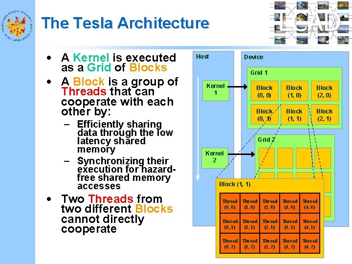 LCAD The Tesla Architecture • A Kernel is executed as a Grid of Blocks