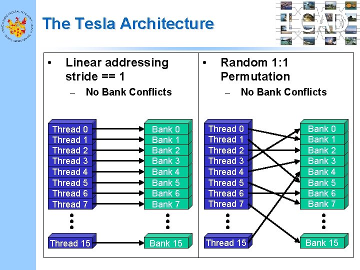 LCAD The Tesla Architecture • Linear addressing stride == 1 – No Bank Conflicts