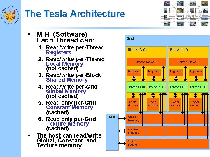 LCAD The Tesla Architecture • M. H. (Software) Each Thread can: • 1. Read/write