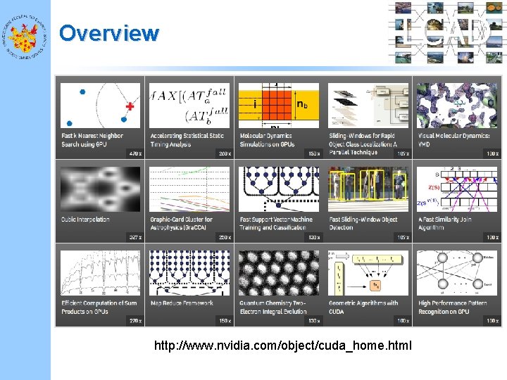 Overview LCAD http: //www. nvidia. com/object/cuda_home. html 