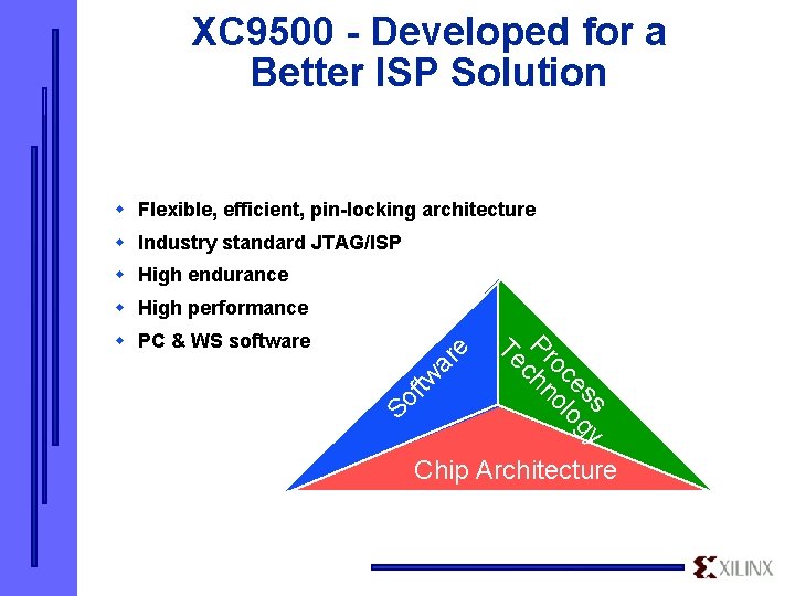 XC 9500 - Developed for a Better ISP Solution w Flexible, efficient, pin-locking architecture