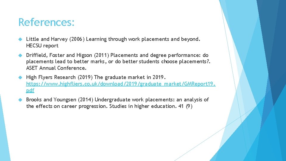 References: Little and Harvey (2006) Learning through work placements and beyond. HECSU report Driffield,