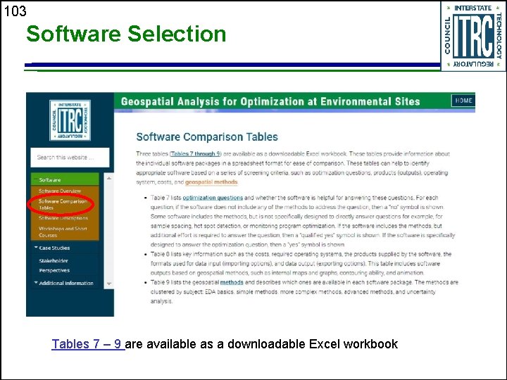 103 Software Selection Tables 7 – 9 are available as a downloadable Excel workbook
