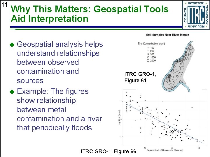 11 Why This Matters: Geospatial Tools Aid Interpretation Geospatial analysis helps understand relationships between