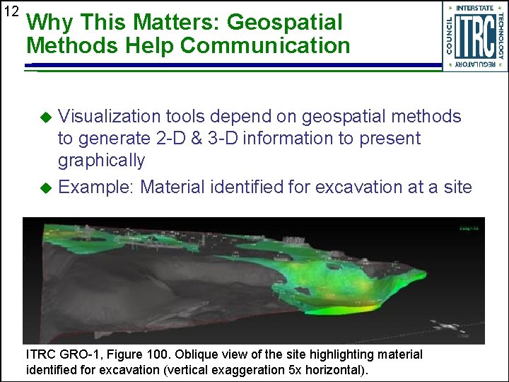 12 Why This Matters: Geospatial Methods Help Communication Visualization tools depend on geospatial methods