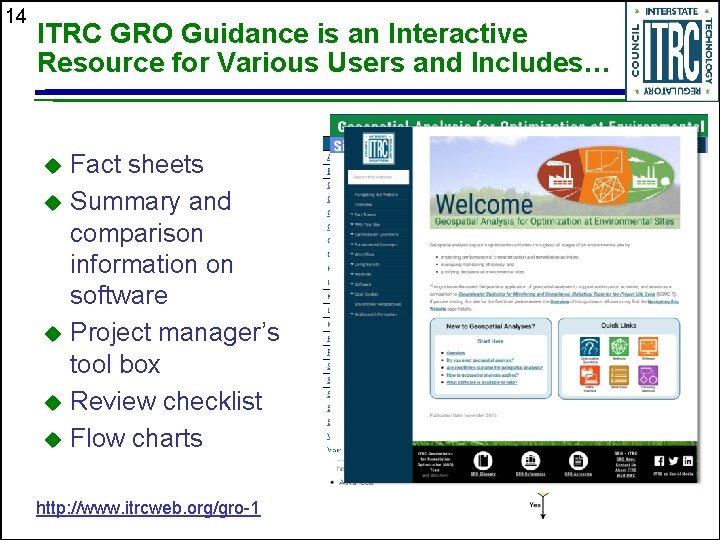 14 ITRC GRO Guidance is an Interactive Resource for Various Users and Includes… Fact