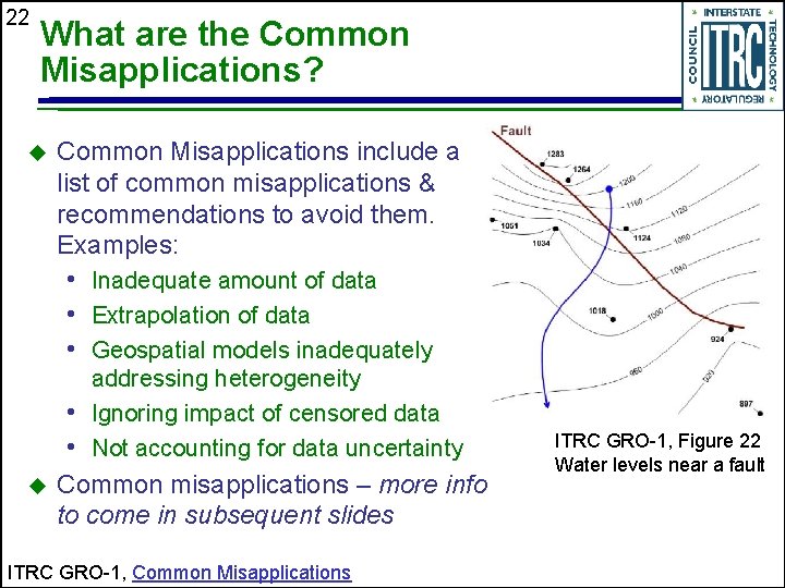22 What are the Common Misapplications? Common Misapplications include a list of common misapplications