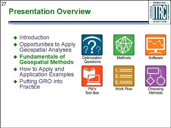 27 Presentation Overview Introduction Opportunities to Apply Geospatial Analyses Fundamentals of Geospatial Methods How