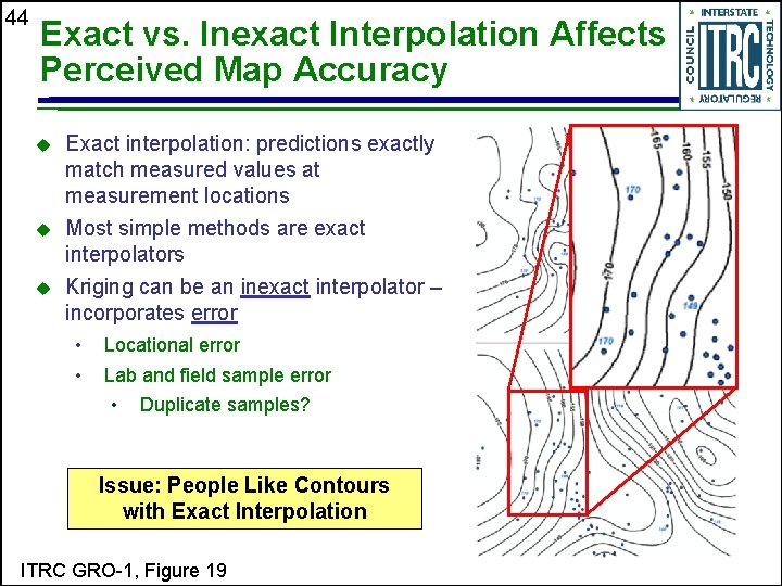 44 Exact vs. Inexact Interpolation Affects Perceived Map Accuracy Exact interpolation: predictions exactly match