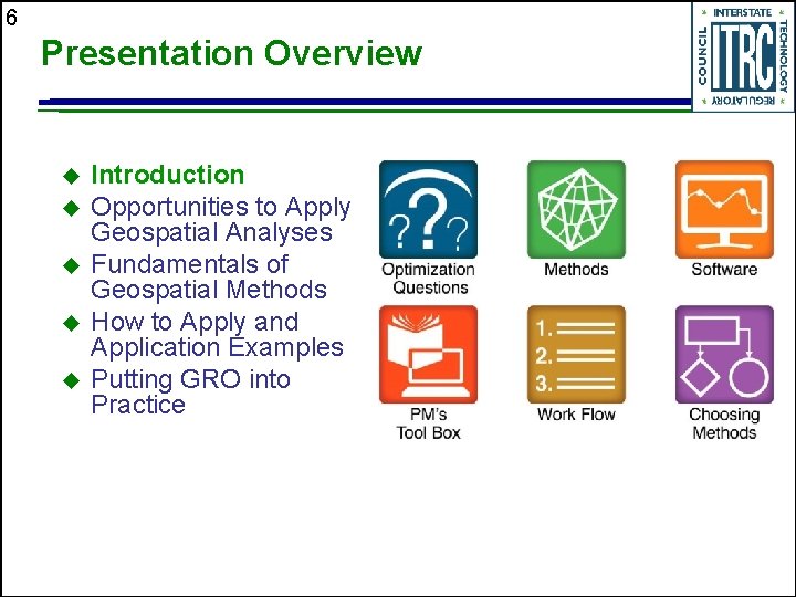 6 Presentation Overview Introduction Opportunities to Apply Geospatial Analyses Fundamentals of Geospatial Methods How
