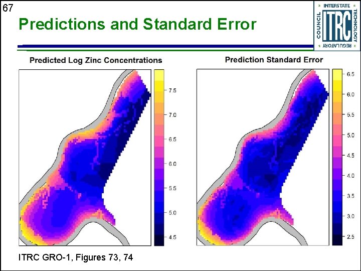 67 Predictions and Standard Error ITRC GRO-1, Figures 73, 74 