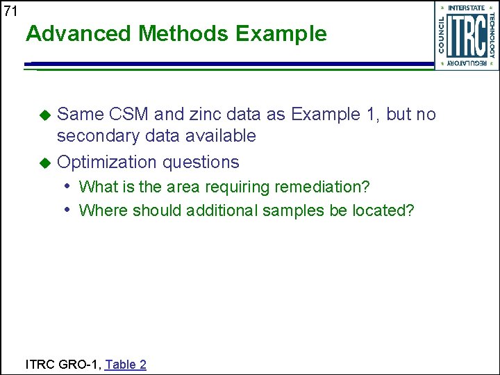 71 Advanced Methods Example Same CSM and zinc data as Example 1, but no