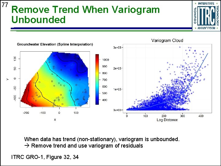 77 Remove Trend When Variogram Unbounded When data has trend (non-stationary), variogram is unbounded.