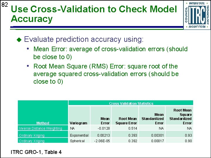82 Use Cross-Validation to Check Model Accuracy Evaluate prediction accuracy using: • Mean Error: