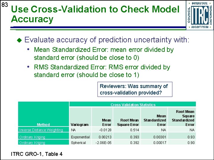 83 Use Cross-Validation to Check Model Accuracy Evaluate accuracy of prediction uncertainty with: •