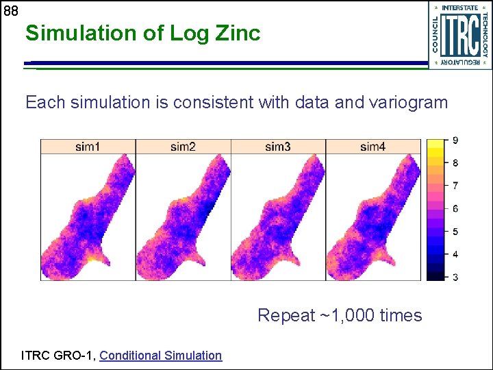 88 Simulation of Log Zinc Each simulation is consistent with data and variogram Repeat