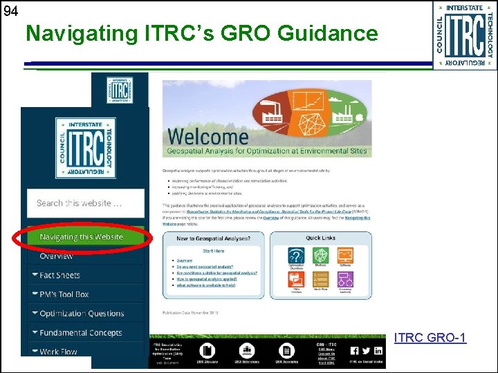 94 Navigating ITRC’s GRO Guidance ITRC GRO-1 