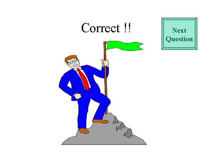 Correct !! Next Question Correct !! Next Question