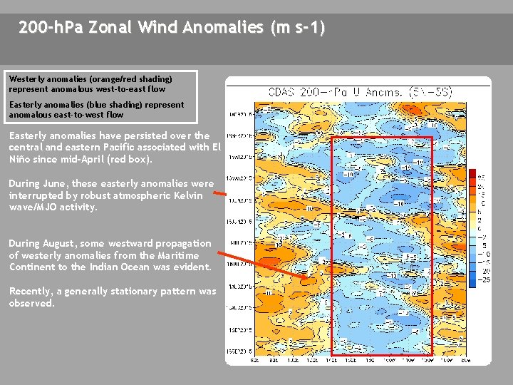 200 -h. Pa Zonal Wind Anomalies (m s-1) Westerly anomalies (orange/red shading) represent anomalous