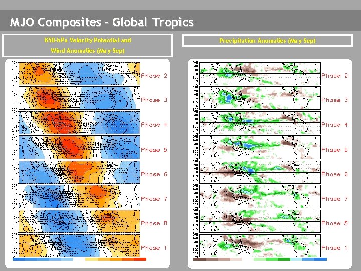 MJO Composites – Global Tropics 850 -h. Pa Velocity Potential and Wind Anomalies (May-Sep)