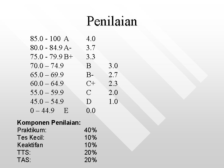 Penilaian 85. 0 - 100 A 80. 0 - 84. 9 A 75. 0