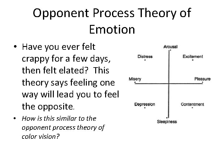 Opponent Process Theory of Emotion • Have you ever felt crappy for a few