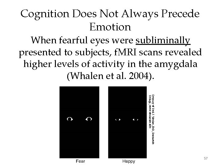 Cognition Does Not Always Precede Emotion When fearful eyes were subliminally presented to subjects,