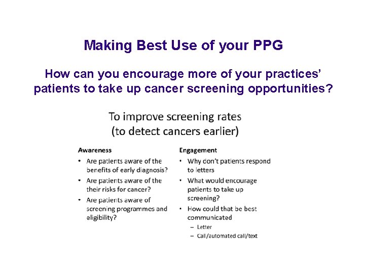 Making Best Use of your PPG How can you encourage more of your practices’
